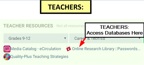 Access the Online Research Library through eClass Access the Online Research Library through eClass